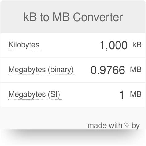 30000 kb to mb|KB to MB Conversion Kilobytes to Megabytes Calculator.